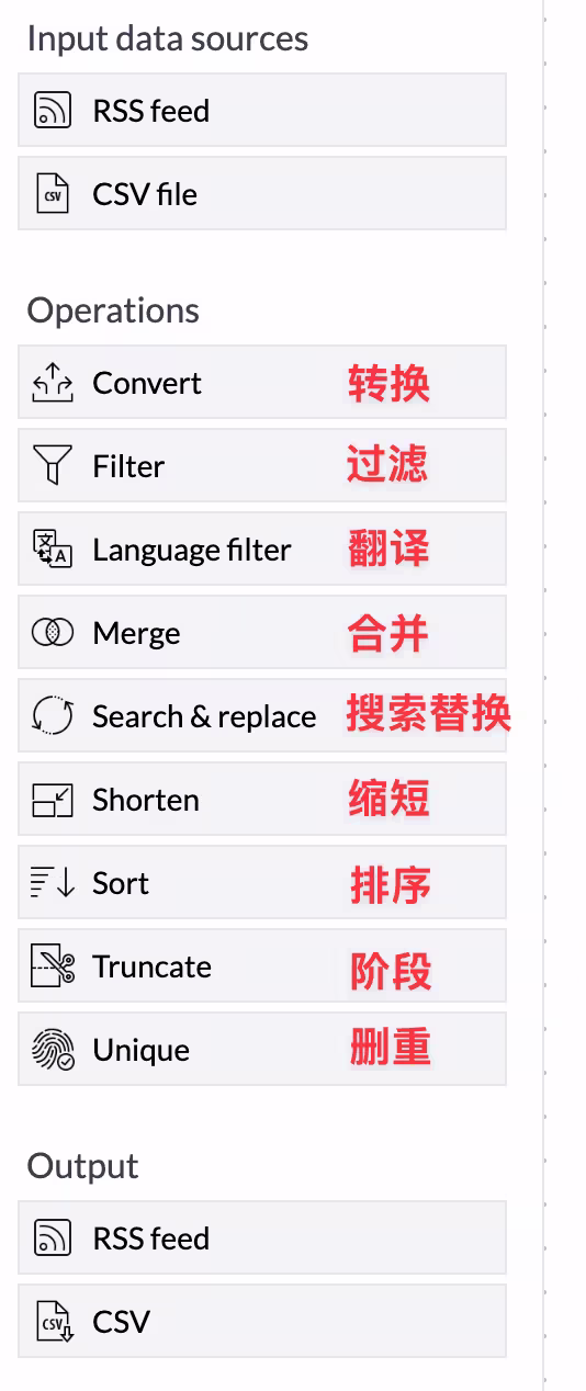 Mashups - 复活 Yahoo! Pipes,过滤、组合、转换 RSS、CSV 3 Mashups - 复活 Yahoo! Pipes,过滤、组合、转换 RSS、CSV 3