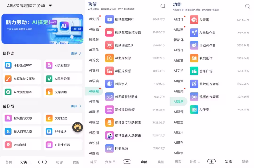 DeepSeek R1满血专线版已上线!终身不限量使用,最后一批!!! 8 DeepSeek R1满血专线版已上线!终身不限量使用,最后一批!!! 8