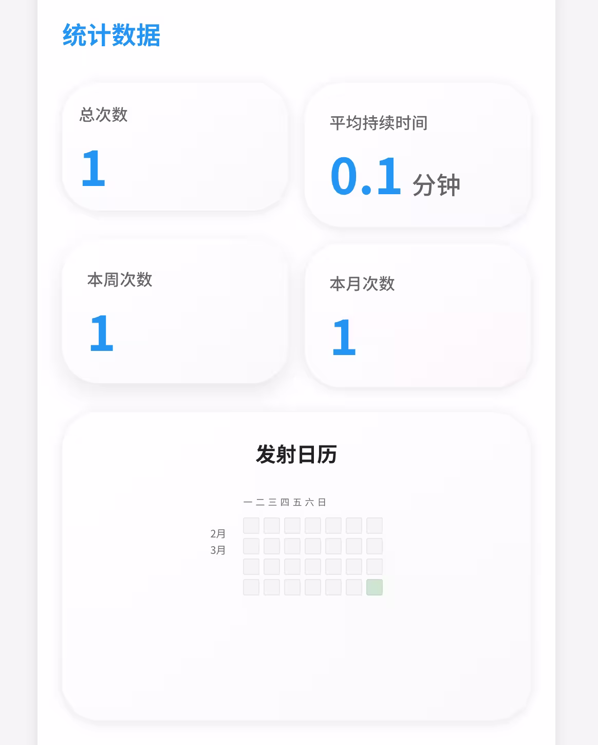 牛子小助手 (DickHelper)：这是一个可以为男性「手艺活」添加备注的离谱项目  3