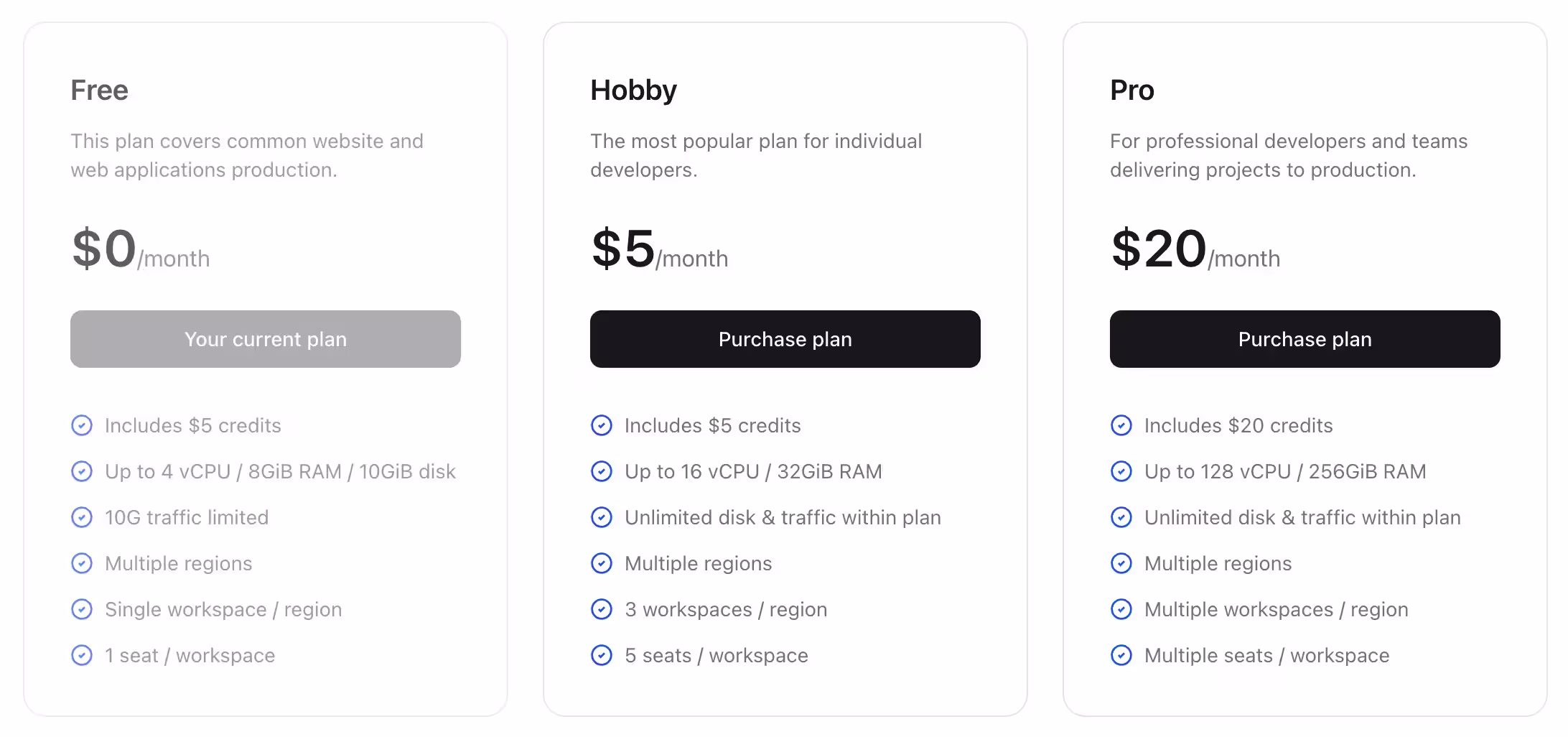 Claw Cloud Run 为注册 GitHub 超过 180 天的用户,每月赠送 5 刀额度,可一键安装76款开源程序 2 Claw Cloud Run 为注册 GitHub 超过 180 天的用户,每月赠送 5 刀额度,可一键安装76款开源程序 2