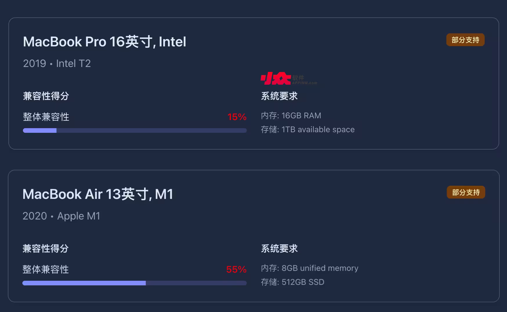 macOS Tahoe 兼容性检测:这次又要“卡”掉多少老设备? 2 macOS Tahoe 兼容性检测:这次又要“卡”掉多少老设备? 2