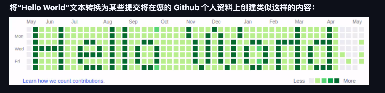 4 款 GitHub 大佬生成器,带真实提交的自定义贡献图 6 4 款 GitHub 大佬生成器,带真实提交的自定义贡献图 5