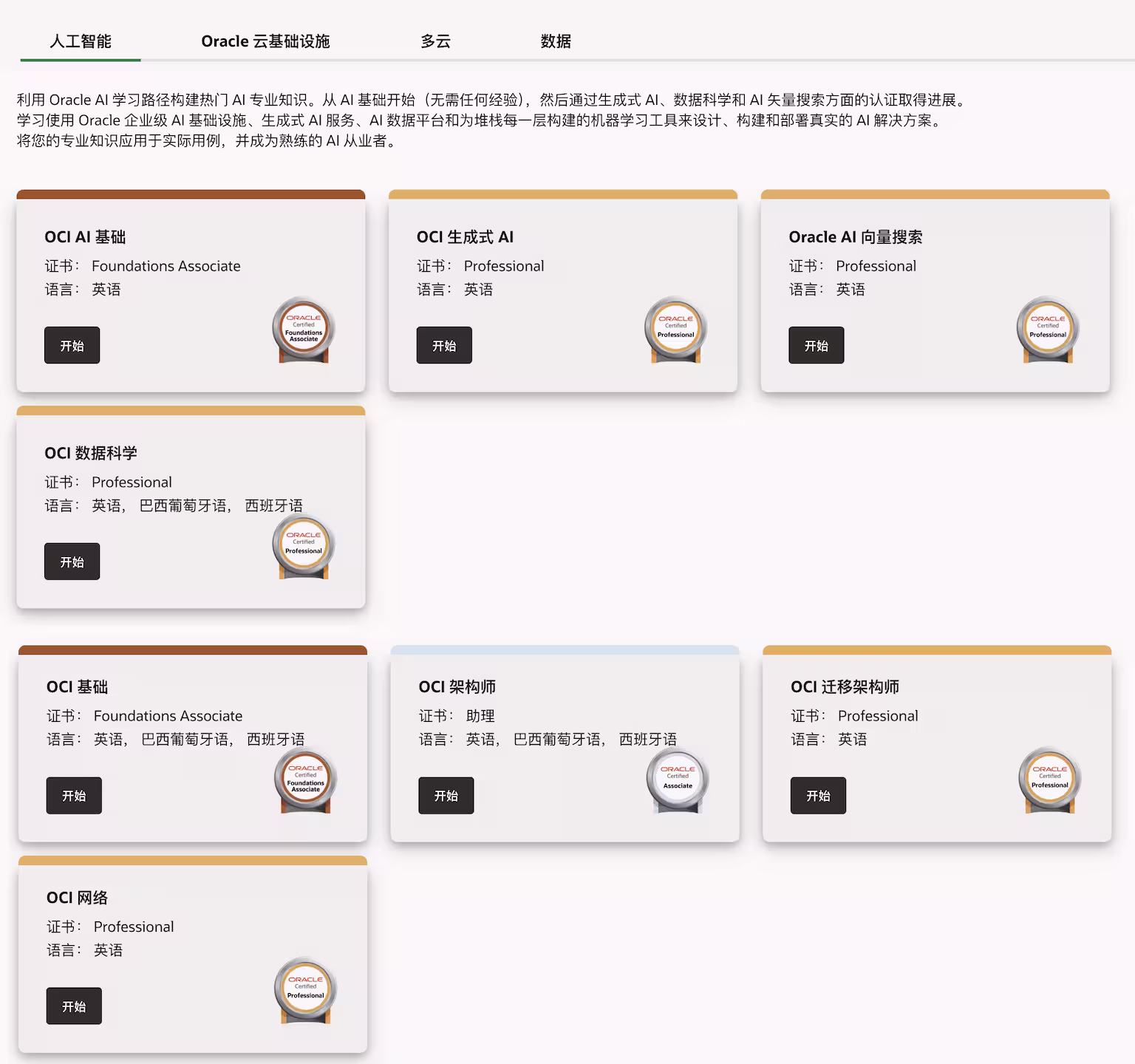 甲骨文技术人才发展部?Oracle University 免费送两门认证考试:Race to Certification 2025 2 甲骨文技术人才发展部?Oracle University 免费送两门认证考试:Race to Certification 2025 2